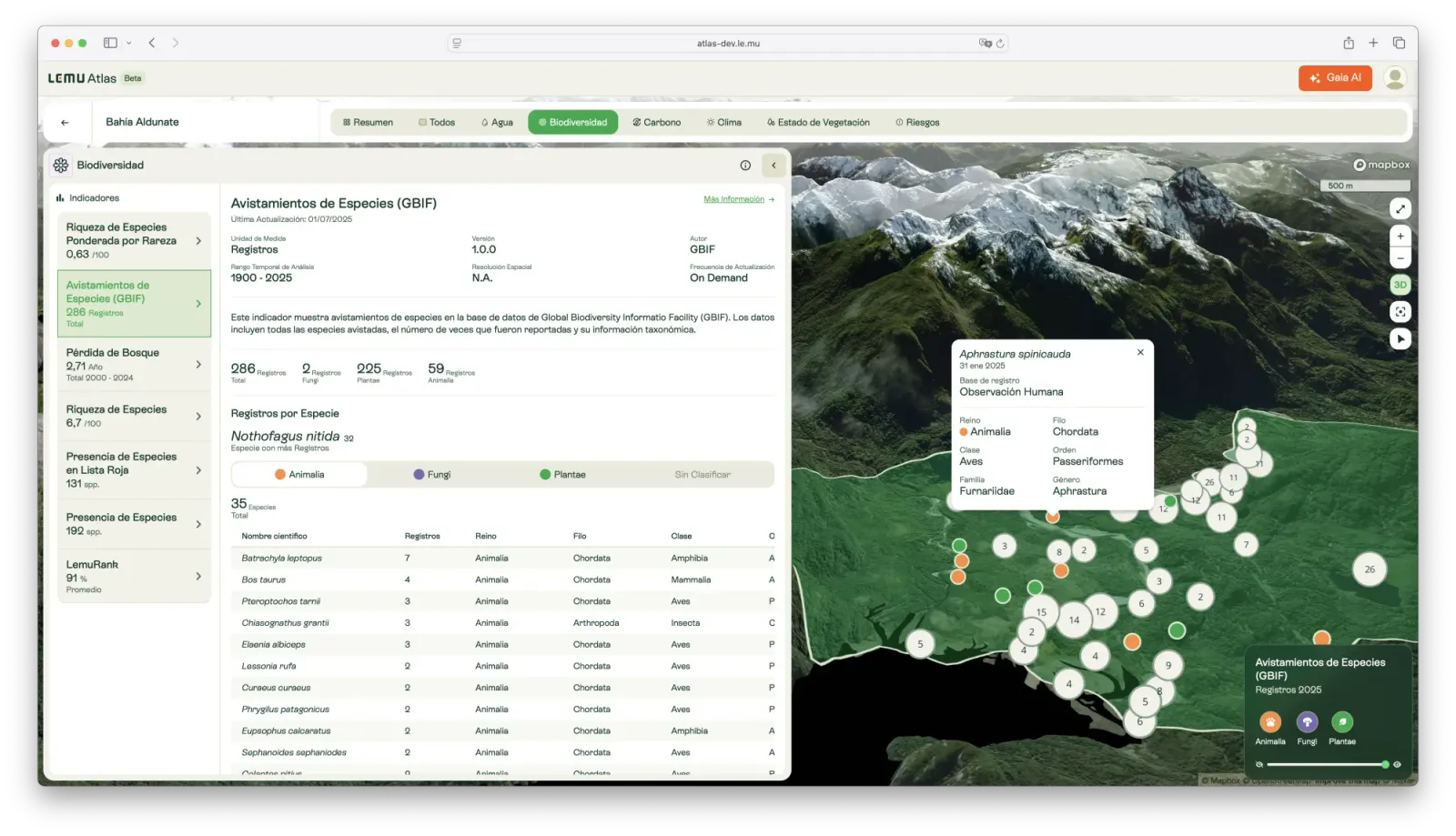 Species Sightings (GBIF)