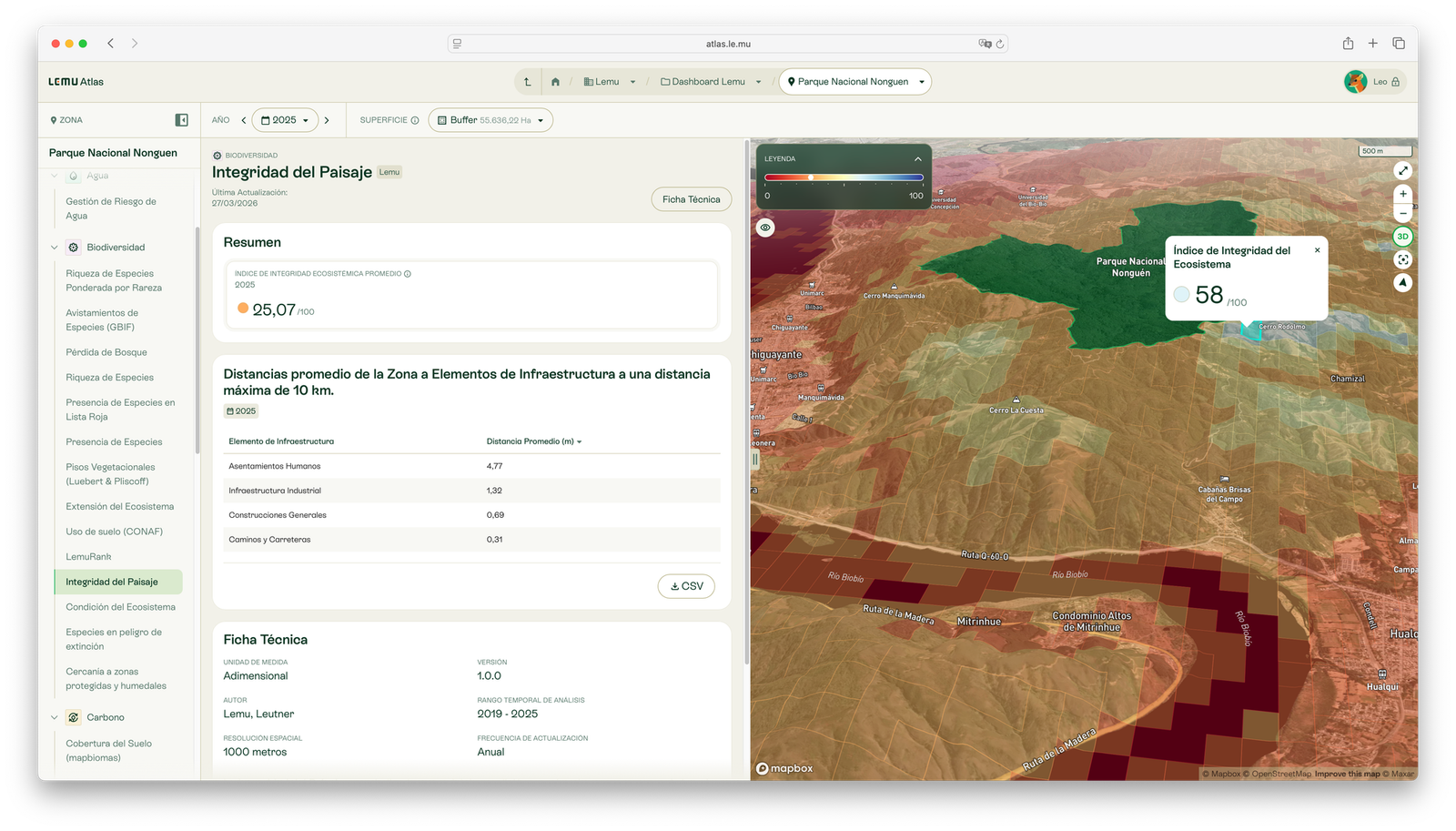 Atlas: a natureza, tornada operacional.
